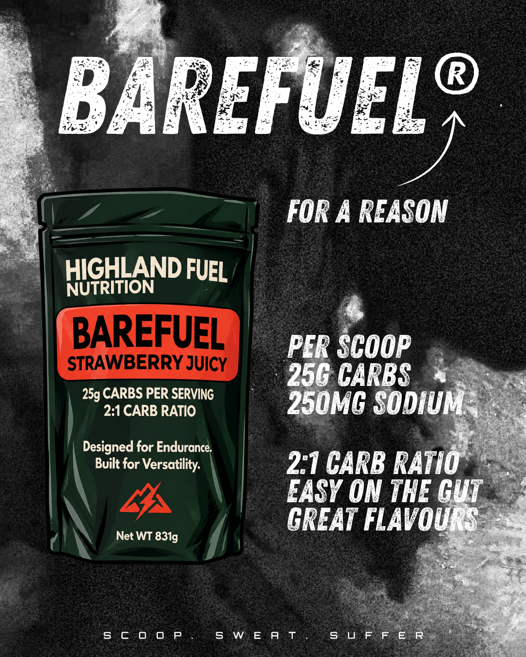 How to Fuel for Endurance