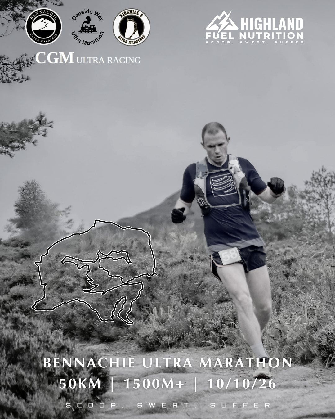 Highland Fuel Nutrition Partners with CGM Ultra Racing